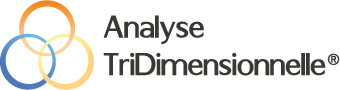 ATD Logo - Analyzing the Three Dimensions